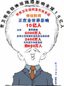 周期性精神障礙 周期性精神障礙