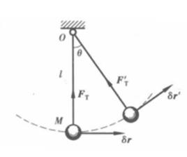 理想約束 理想約束