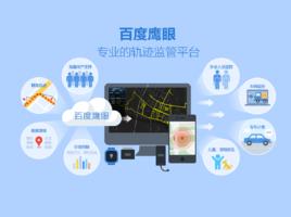 百度鷹眼 百度鷹眼