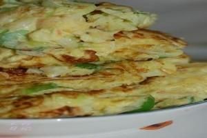 大餅雞蛋 大餅雞蛋