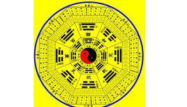 生辰八字 生辰八字