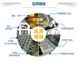 高比裝飾不鏽鋼 高比裝飾不鏽鋼