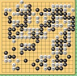 棋筋 棋筋