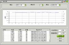 蓄電池內阻檢測儀軟體圖