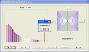 雷射粒度儀自動對中
