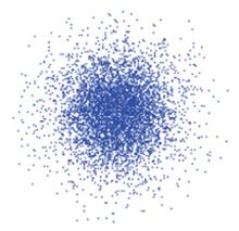 原子電子分布圖