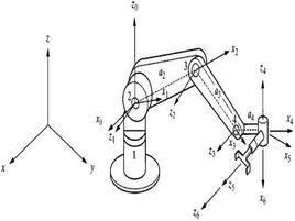 機器人運動學 機器人運動學