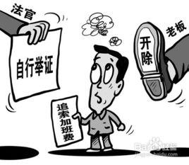 誰主張誰舉證 誰主張誰舉證