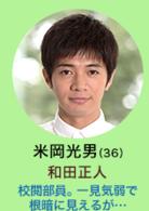 校閱女孩河野悅子