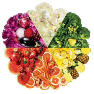 植物生化素 植物生化素