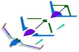 聯結翼布局 聯結翼布局