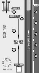 （圖）事發地點示意圖