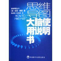 思維導圖大腦使用說明書