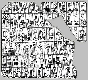 （圖）蘇美爾文明圖形文字