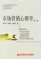 市場行銷心理學