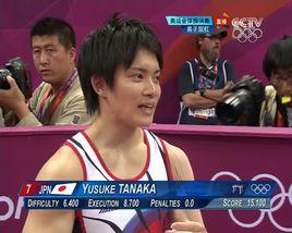 田中佑典 田中佑典