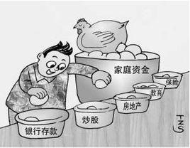 經營戰略策劃 經營戰略策劃