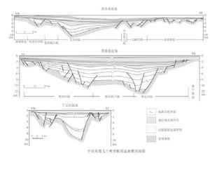 對稱伸展作用 對稱伸展作用