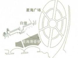 星海灣壹號 星海灣壹號