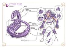 聖鬥士星矢[車田正美原作的漫畫]