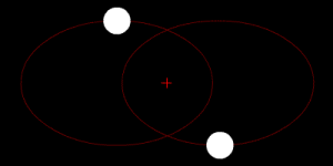 一個聯星系統的模擬，兩顆質量相似的恆星以橢圓軌道繞著共同的質心運轉。