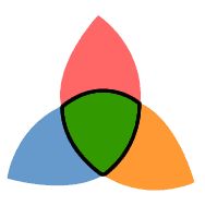 北京市昌平三慧有限責任公司