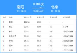 K184次列車 K184次列車