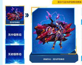 混沌伊洛維奇 混沌伊洛維奇