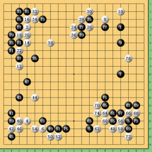 勝負手 勝負手