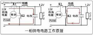 多相供電 多相供電