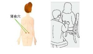 腰椎間盤突出偏方 腰椎間盤突出偏方