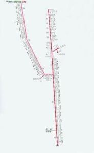 烏魯木齊鐵路局 烏魯木齊鐵路局