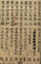 天順七年會試榜單