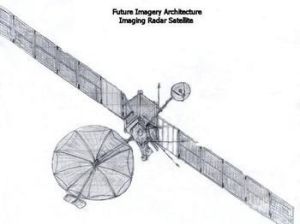成像雷達 成像雷達