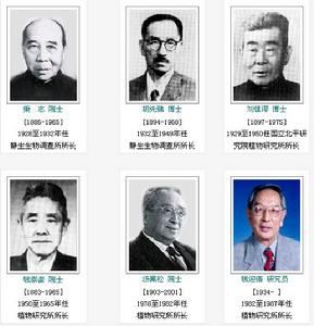 中國科學院植物研究所