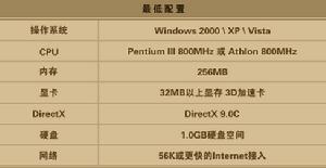 《鬼吹燈ONLINE》