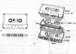 錄音磁帶 錄音磁帶