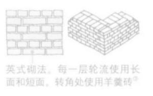 英式砌法 英式砌法