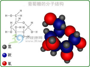三維活胰中西醫結合療法 三維活胰中西醫結合療法