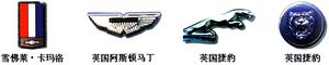 世界汽車標誌大全