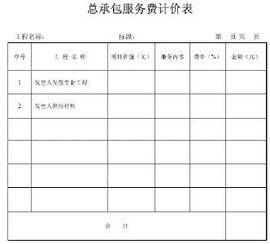 總承包服務費 總承包服務費