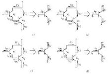 複合管的四種組合方式