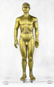 針灸銅人 針灸銅人