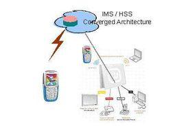 固定移動集成 固定移動集成