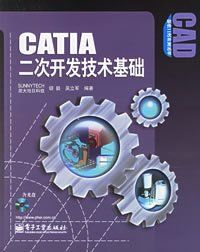 二次開發 二次開發