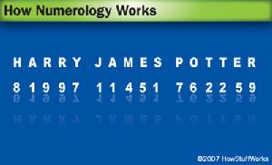 Harry的生日為1980年7月31日，按照上面所述的相加，7+31+1980=2018；2+1+8=11；1+1=2。2 就是Harry的命運之數。