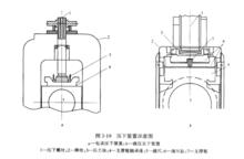 壓下裝置示意圖