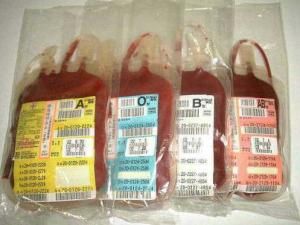 血液製品 血液製品