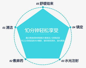 修復型膠原蛋白ACMETEA 修復型膠原蛋白ACMETEA