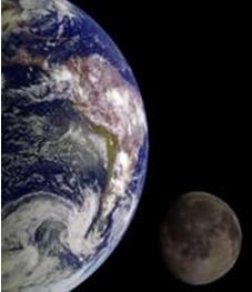 萬有引力[物理學]